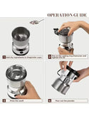 RAF Electric Masala Grinder for Coffee Beans, Spices & Sugar (DZ18274)